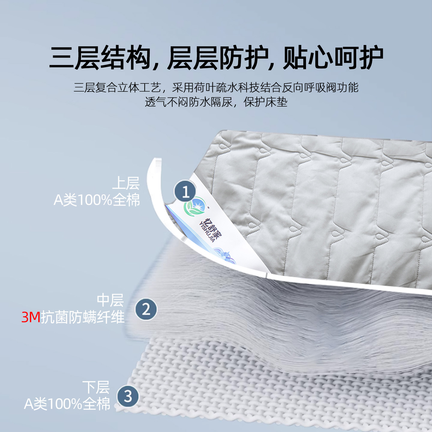 3M新雪丽床垫保护垫